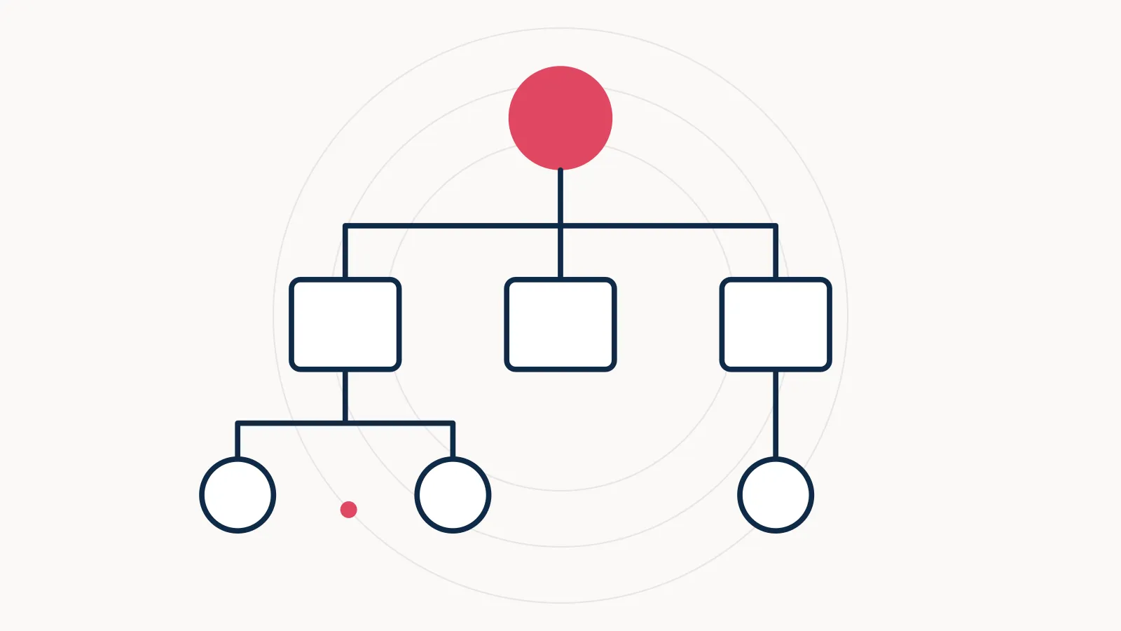 Illustration of an ownership tree with a person at the top